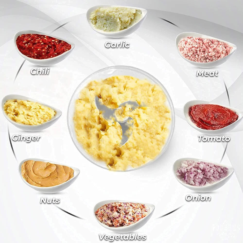 4 in 1 Electric Vegetable Cutter & Meat Mincer – Multi-Functional Kitchen Chopper