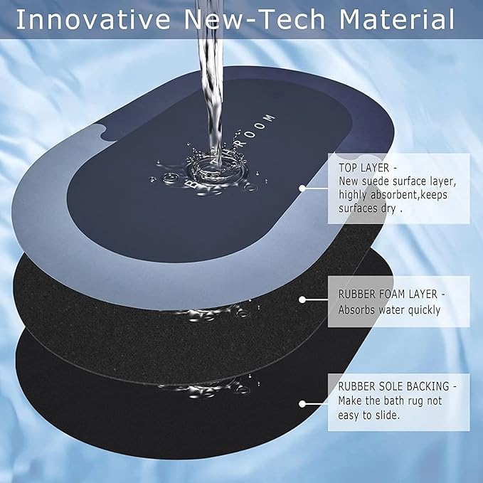 Quick-Dry Anti-Slip Bathroom Mat – Water Absorbent Rubber Floor & Door Mat for Home, Kitchen, Washroom & Office